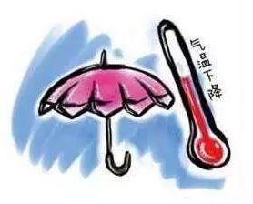 ����ӭ���^�󽵜�,ע�ⱣůҲҪע�����ȫ���R